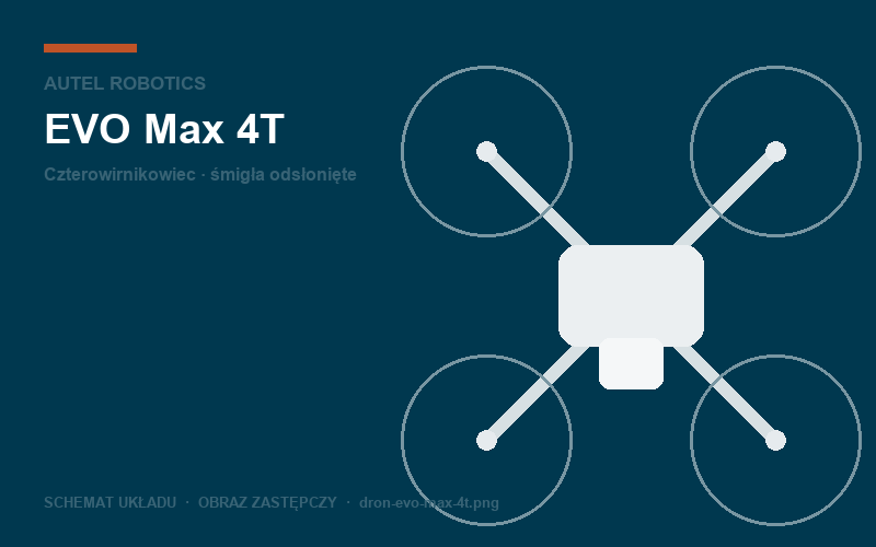 Schemat układu konstrukcyjnego: Autel Robotics EVO Max 4T