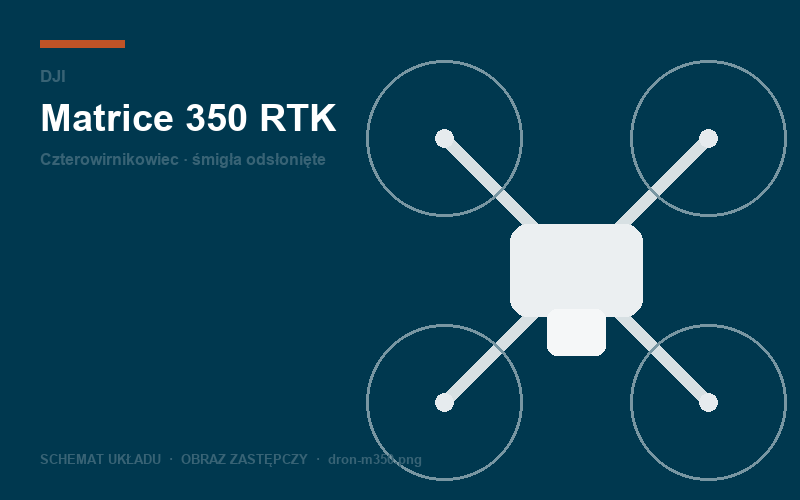 Schemat układu konstrukcyjnego: DJI Matrice 350 RTK