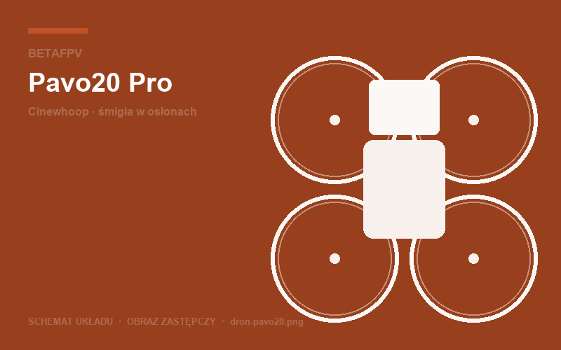 Schemat układu konstrukcyjnego: BetaFPV Pavo20 Pro