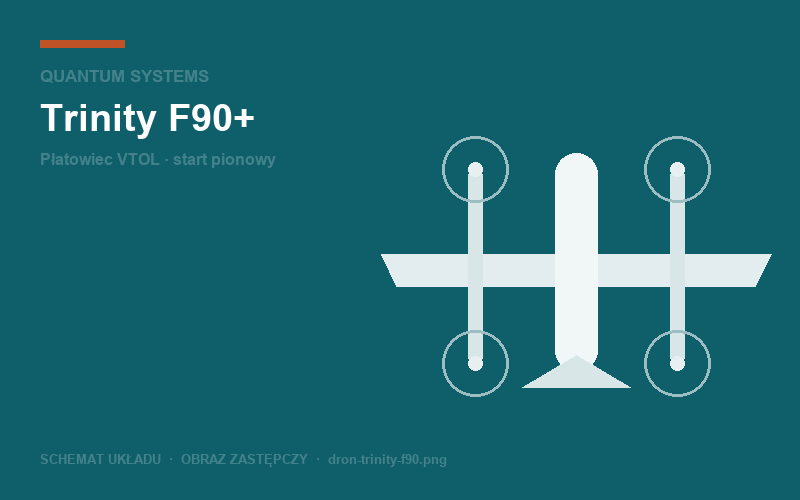 Schemat układu konstrukcyjnego: Quantum Systems Trinity F90+